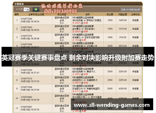 英冠赛季关键赛事盘点 剩余对决影响升级附加赛走势