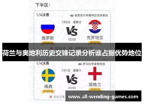 荷兰与奥地利历史交锋记录分析谁占据优势地位