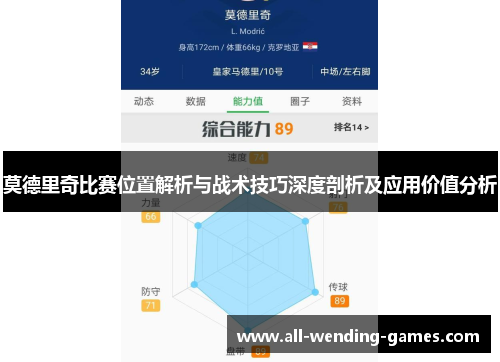莫德里奇比赛位置解析与战术技巧深度剖析及应用价值分析 莫德里奇比赛位置解析与战术技巧深度剖析及应用价值分析