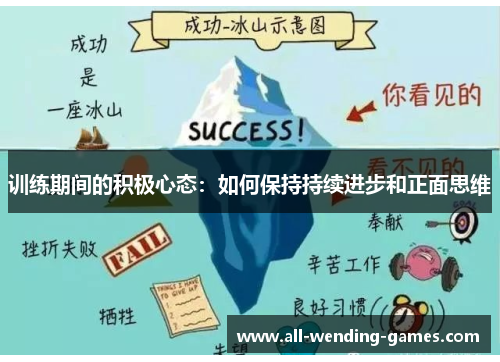 训练期间的积极心态:如何保持持续进步和正面思维 训练期间的积极心态:如何保持持续进步和正面思维