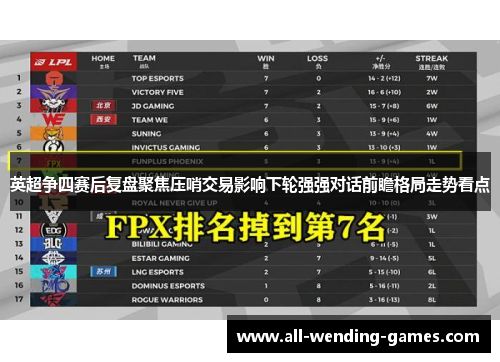 英超争四赛后复盘聚焦压哨交易影响下轮强强对话前瞻格局走势看点